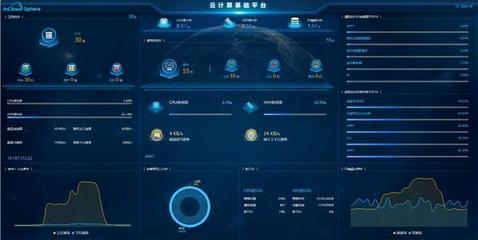 成都醫(yī)學(xué)院 以數(shù)據(jù)賦能，加速校園智慧化建設(shè)